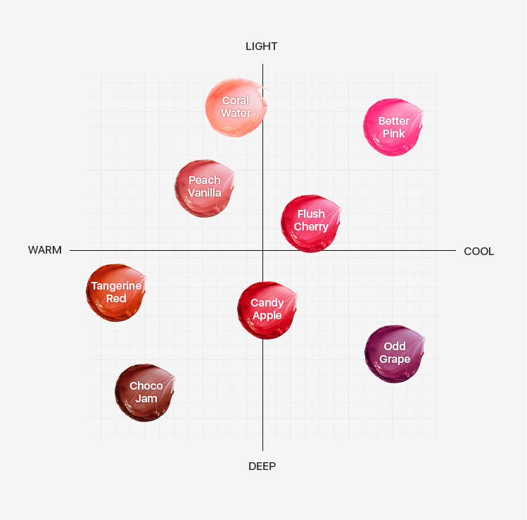 TOCOBO Glow & Glass Tinted Lip Balm 3.5g