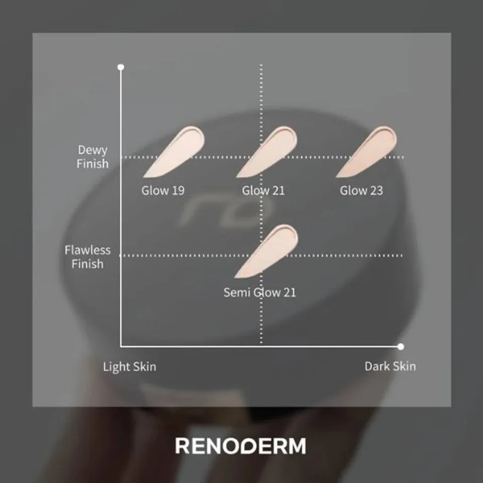 Renoderm Day Long BB Cream Glow 15g compact with puff and cushion shade